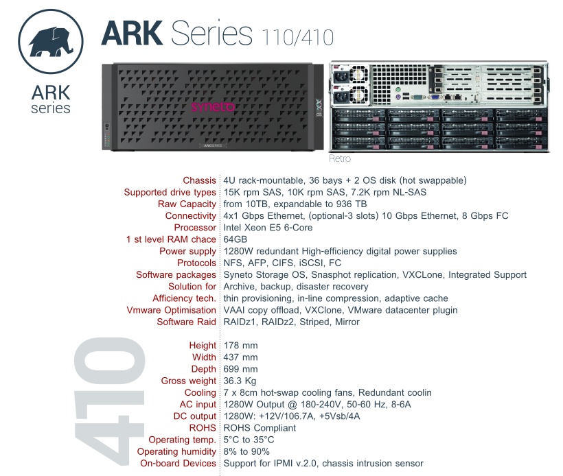 ARK Series