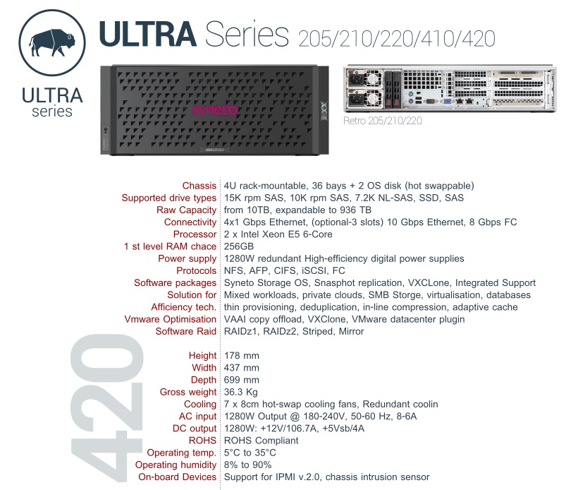 ULTRASeries