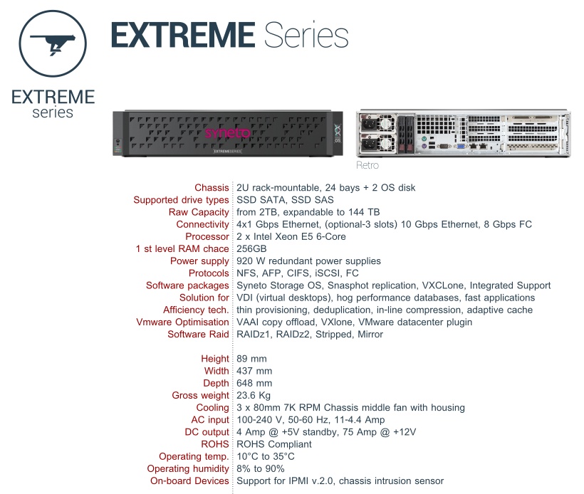 EXTREME Series